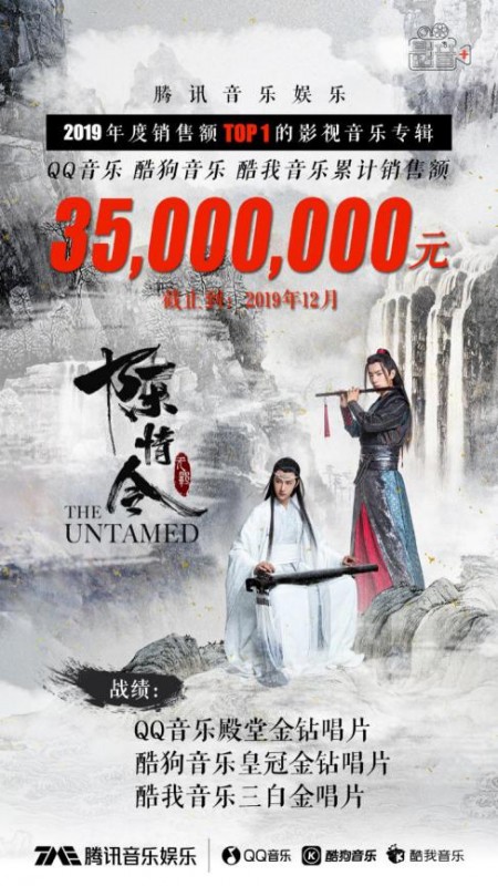 女性力量：除了线上逛街、线上聚会 还能追剧！这些女生竟然在TME开启追剧全新模式