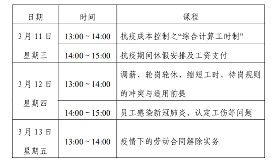 （苏州市总工会 供稿 企业列表 三吴大地南京 移动版）【苏力同心战疫情】苏州市总工会首次举办网络直播培训