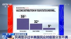 美国民调显示：过半民众对疫苗分发不满