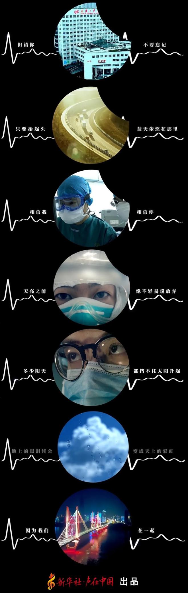 携手王一博 新华社暖心歌曲《因为我们在一起》上线腾讯音乐娱乐 携手王一博 新华社暖心歌曲《因为我们在一起》上线腾讯音乐娱乐