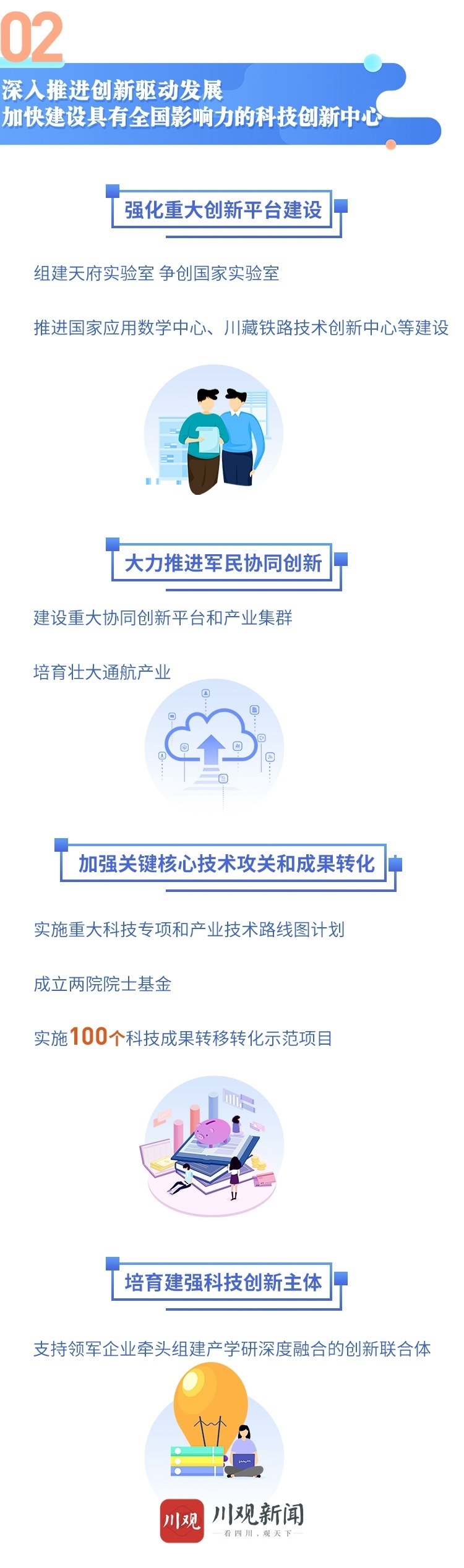 （转载）一图读懂2021年四川省政府工作报告
