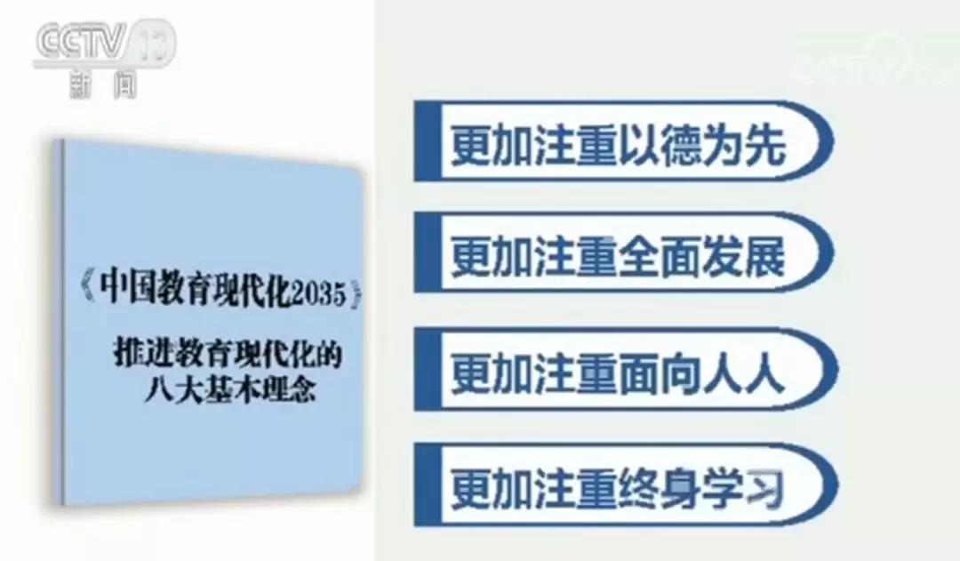 重磅发文！到2035年，中国教育现代化是这样的