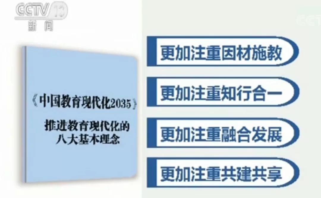 重磅发文！到2035年，中国教育现代化是这样的