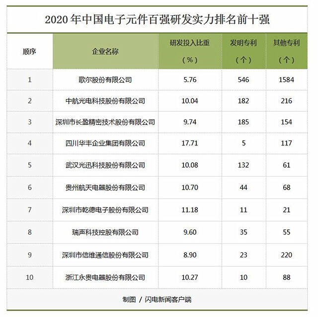 山东民营经济主体占比升至98.7%，说明了啥？