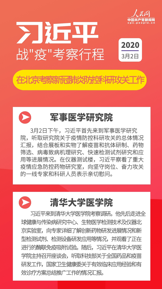 1个月3次亲临一线！战“疫”中总书记和人民在一起