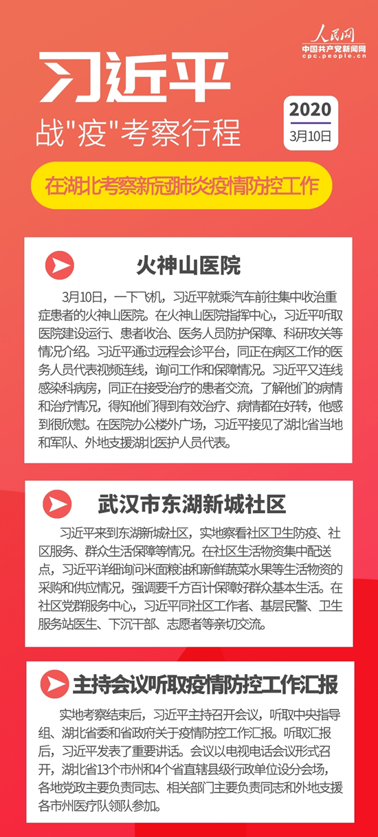 1个月3次亲临一线！战“疫”中总书记和人民在一起