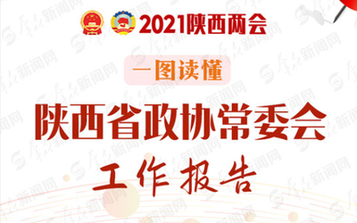 一图读懂陕西省政协常委会工作报告_fororder_QQ图片20210127140806