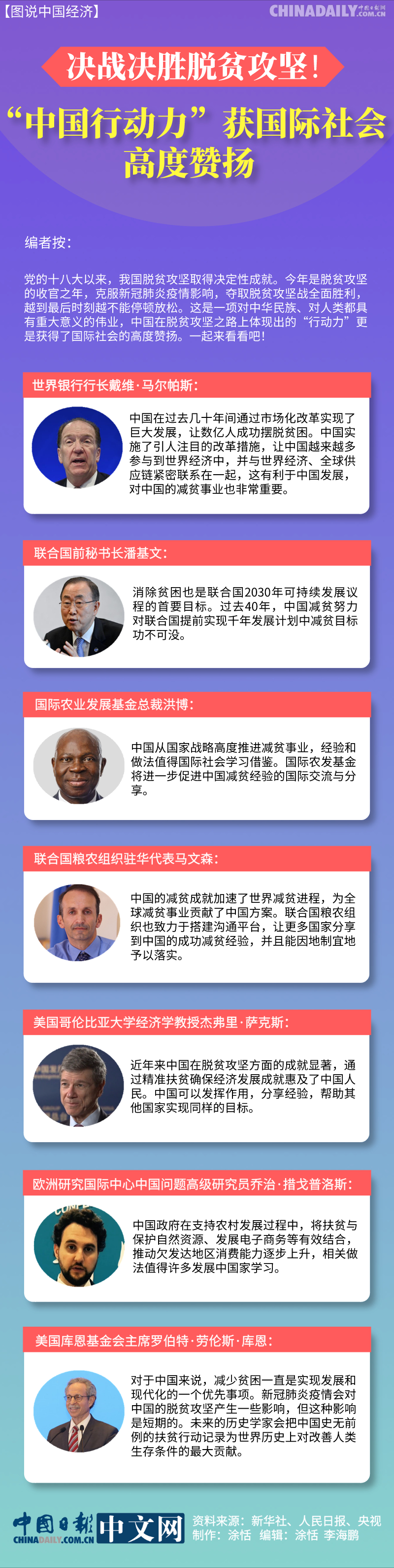 「中国日报网」【图说中国经济】决战决胜脱贫攻坚！“中国行动力”获国际社会高度赞扬