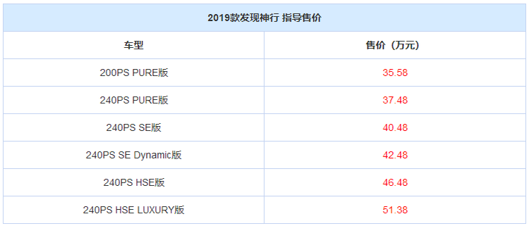 图片默认标题_fororder_微信截图_20190226153513