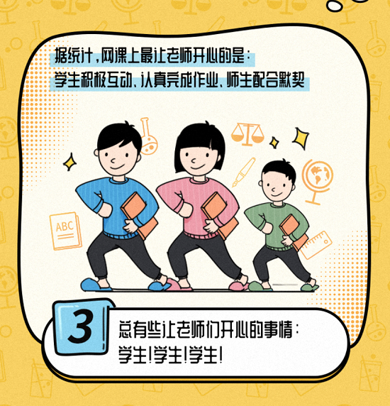 新华网联合腾讯QQ发布《老师网课行为图鉴》，一张图告诉你老师有多拼！