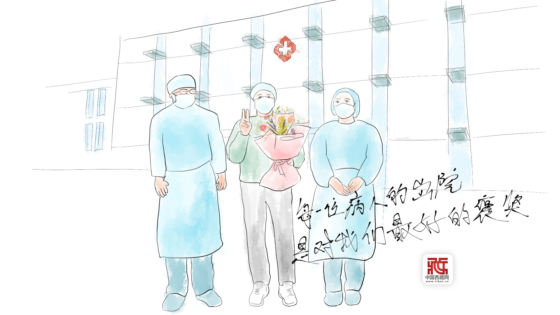 【中国西藏网】组图|致敬战“疫”者，我们的英雄！