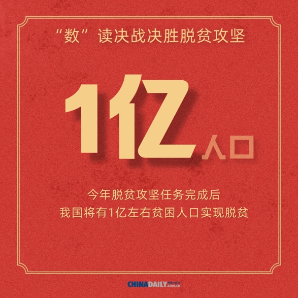 中国日报网：【图说中国经济】海报：“数”读决战决胜脱贫攻坚