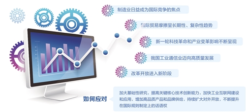 张厚明:我国工业通信业发展呈现五大趋势