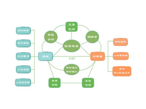 图片默认标题_fororder_0_副本