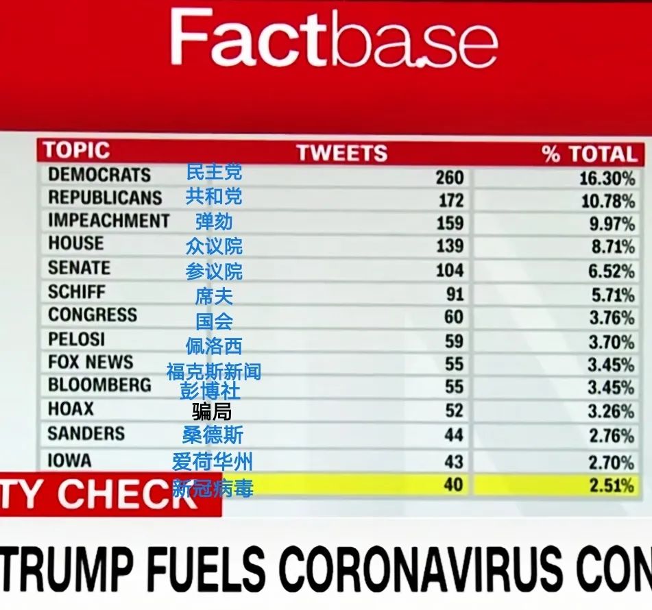 【中国军网】双语Bilingual丨携手抗疫，中国经验 Worth Learning From