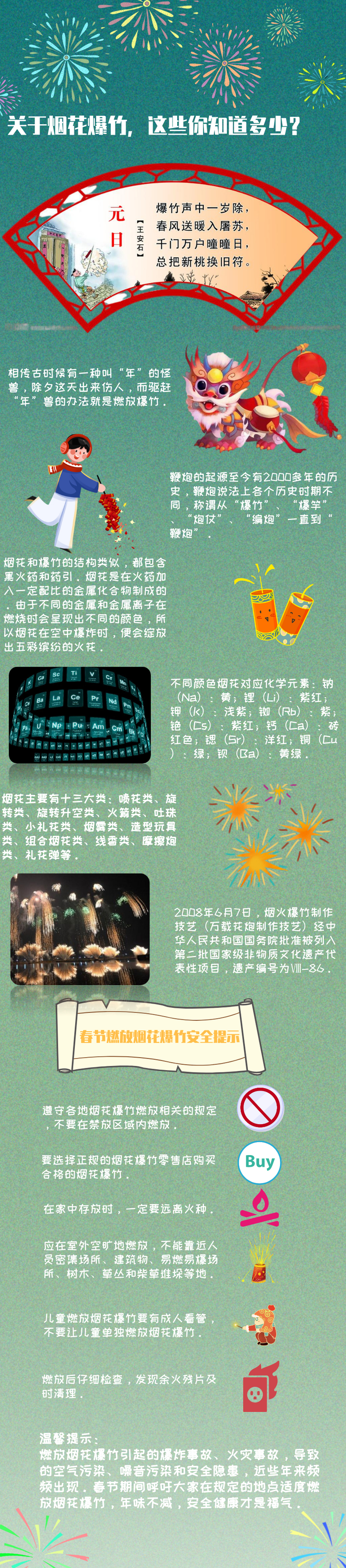 关于烟花爆竹，这些你知道多少？