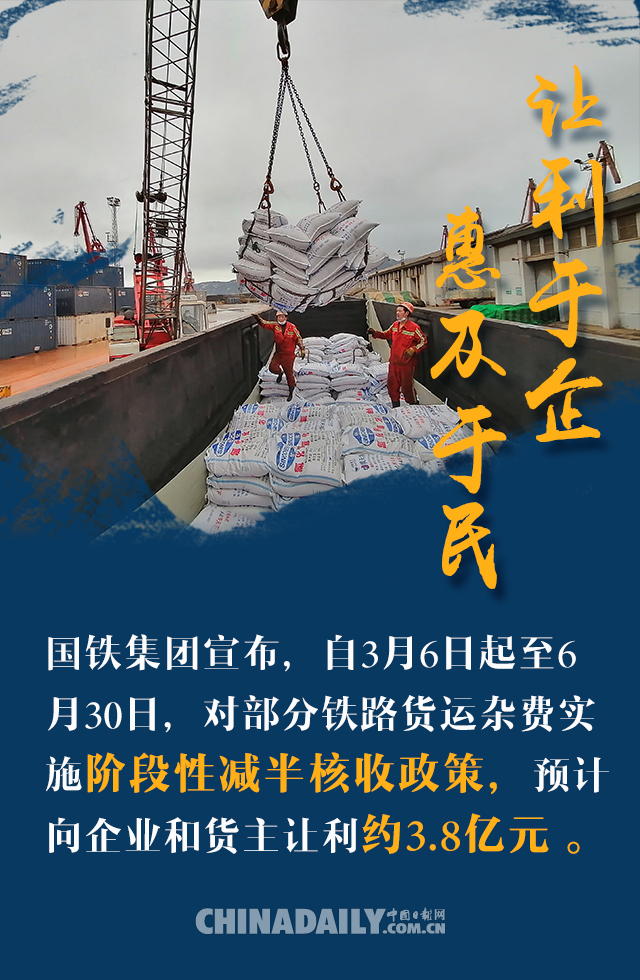 「中国日报网」图说 | 给力！一组铁路数据看中国经济“硬核”强韧