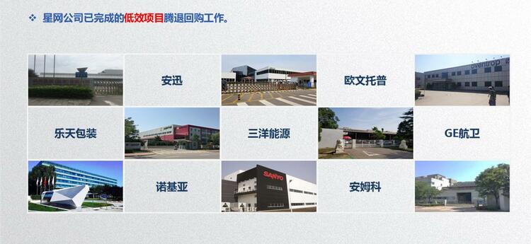 Shougang Group Industrial Park: Transformation and Reuse of Industrial Remains