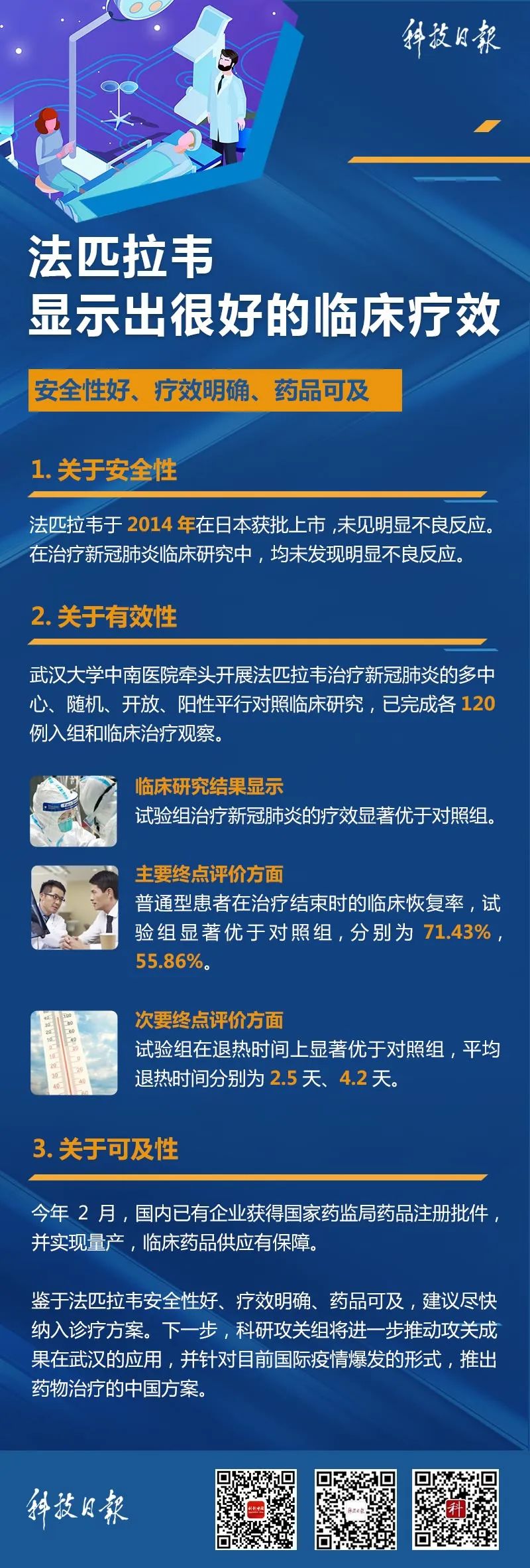 [科技日报]最新！关于药物和疫苗研究的进展都在这里了