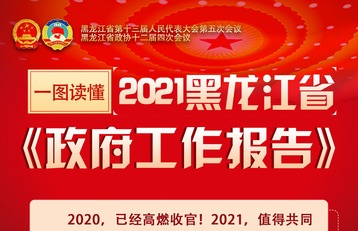 聚焦两会 | 一图读懂2021黑龙江省政府工作报告