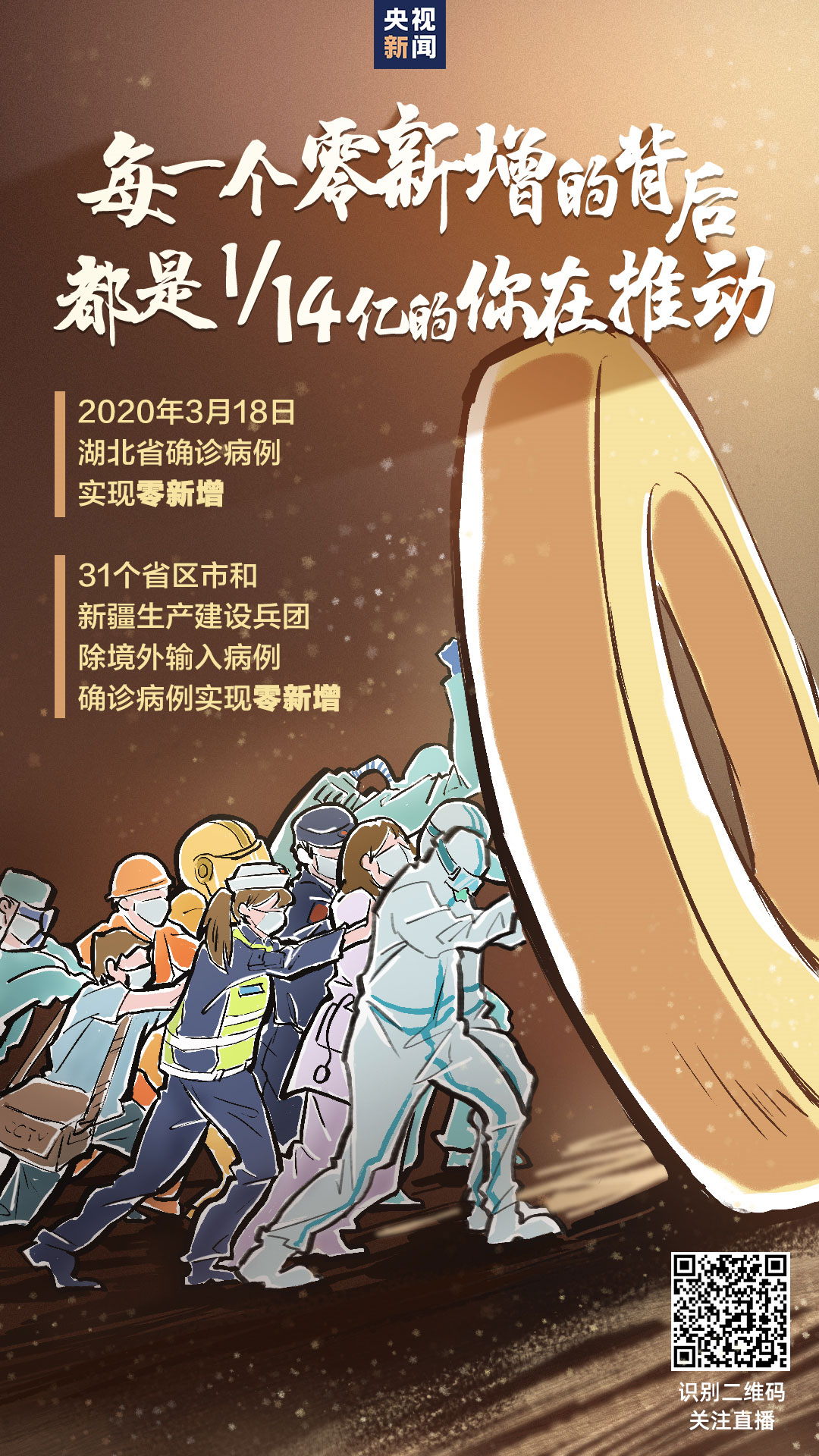 央视网：每一个零新增的背后都是1/14亿的你在推动