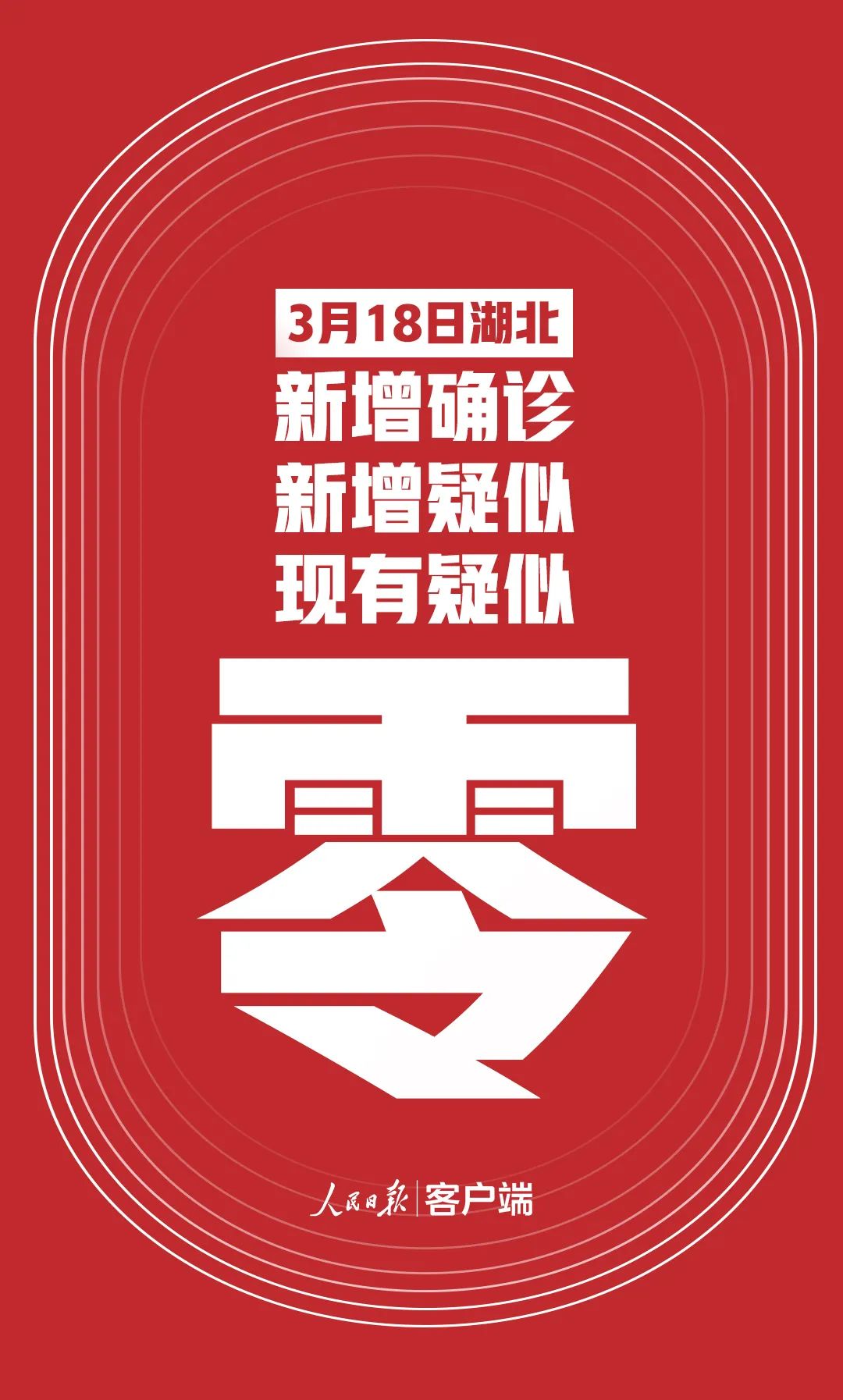 【人民日报】0！0！0！终于！