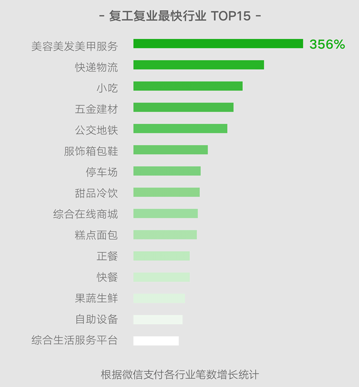 图片默认标题_fororder_2