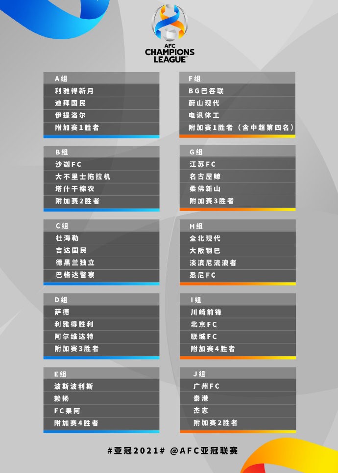 亚足联：上海海港递补参加2021亚冠联赛 国安无需参加附加赛