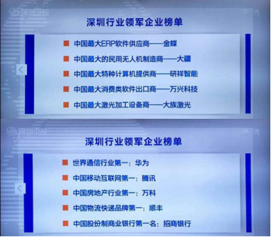 短视频推进视频剪辑进口替代 剪映、万兴<a href=http://www.newskj.org/news/kjxx/ target=_blank class=infotextkey>科技</a>Filmora受年轻群体追捧