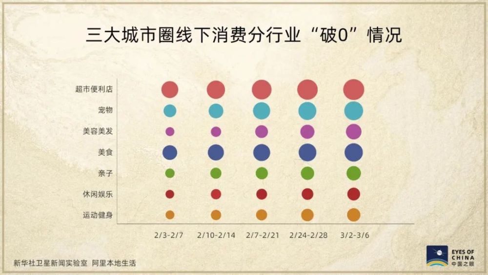 新华网：卫星发现一个信号：中国正在亮起来