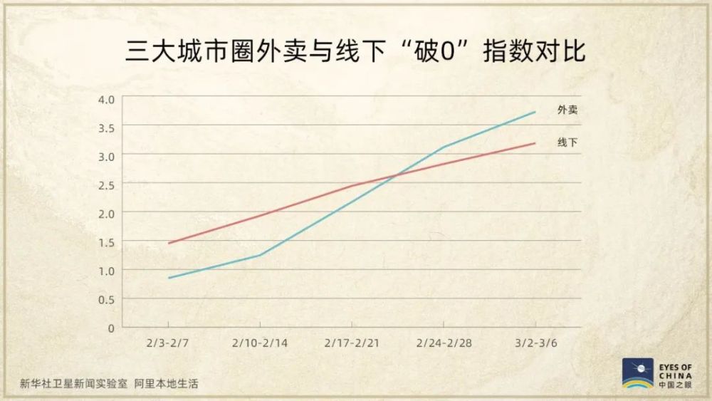 新华网：卫星发现一个信号：中国正在亮起来