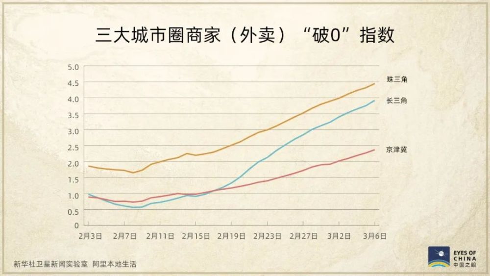 衛(wèi)星發(fā)現(xiàn)一個(gè)信號(hào)：中國(guó)正在亮起來(lái)