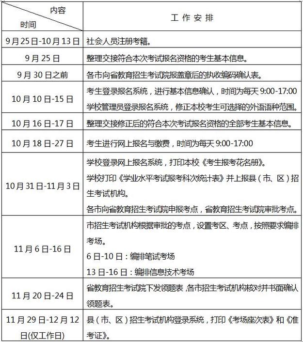 4、邵阳市双清区高中毕业证样本：求高中毕业证模板