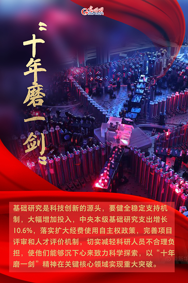 2021年中国十大体育新闻（人民日报版）