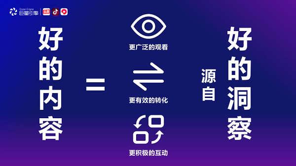 洞见食机 巨量引擎解码食品饮料行业营销秘籍 洞见食机 巨量引擎解码食品饮料行业营销秘籍
