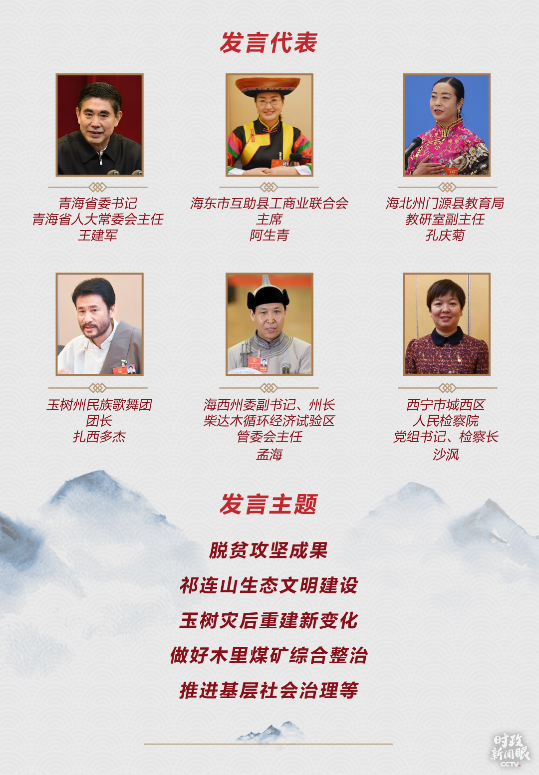 时政新闻眼丨再赴青海代表团,习近平谈到一个重要部署