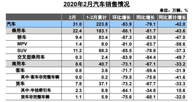 汽车频道【供稿】【资讯】打造“直播团购日” 长城欧拉把汽车直播玩出了新高度