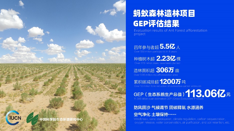 5亿中国人“手机种树”种出超百亿生态效益 蚂蚁森林GEP核算报告正式发布 5亿中国人“手机种树”种出超百亿生态效益 蚂蚁森林GEP核算报告正式发布_fororder_图2