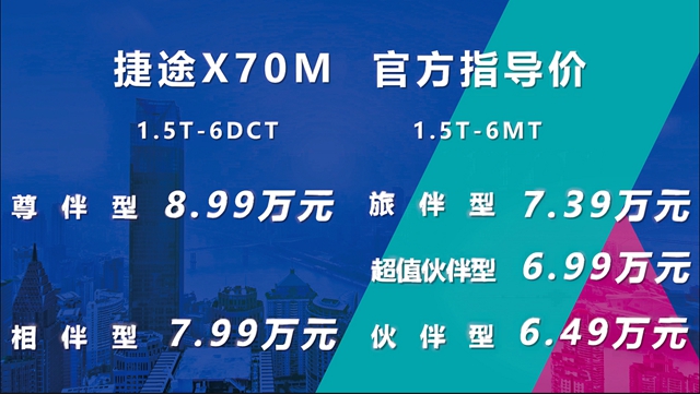 汽车频道【供稿】【资讯】为实用而来 捷途X70M 6.49万元起售