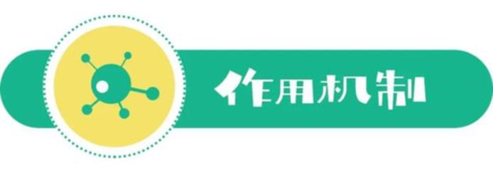 光明网@干扰素雾化治疗新冠肺炎，如何遵循规范正确使用？