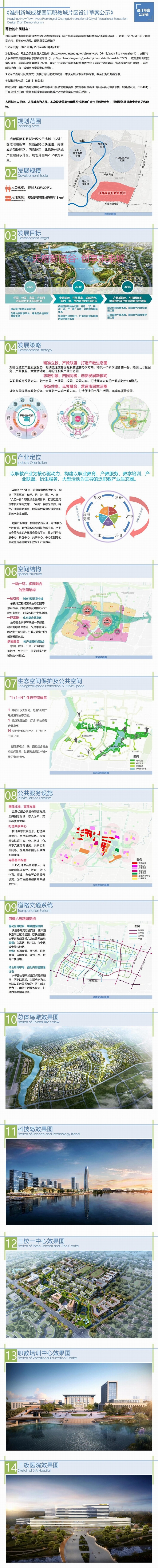 (原文)淮州新城成都国际职教城片区设计草案公示_fororder_《淮州新城成都国际职教城片区设计草案》公示稿 供图 东部新区