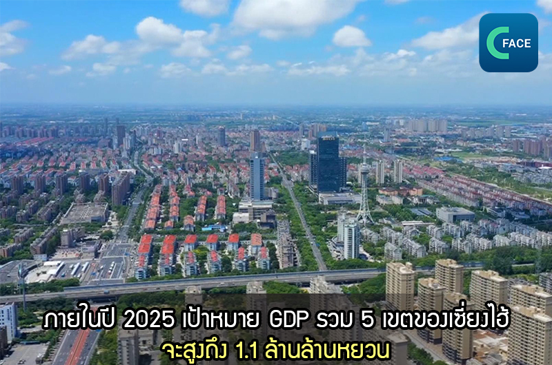 ภายในปี 2025 เป้าหมาย GDP รวม 5 เขตของเซี่ยงไฮ้จะสูงถึง 1.1 ล้านล้านหยวน_fororder_20210324News09