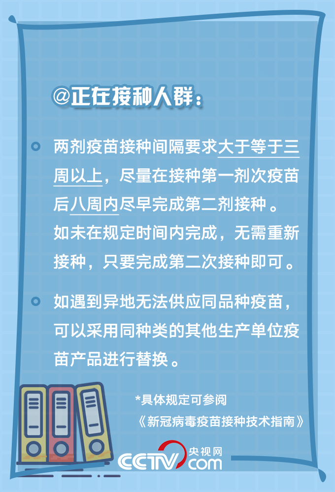 @所有人 你关心的新冠疫苗接种问题有答案啦!