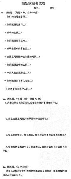 法院“离婚试卷”超60分“感情未破裂”