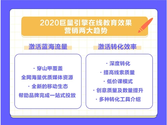 巨量引擎发布《在线教育行业营销解决方案》 解构在线教育营销新思维 巨量引擎发布《在线教育行业营销解决方案》 解构在线教育营销新思维