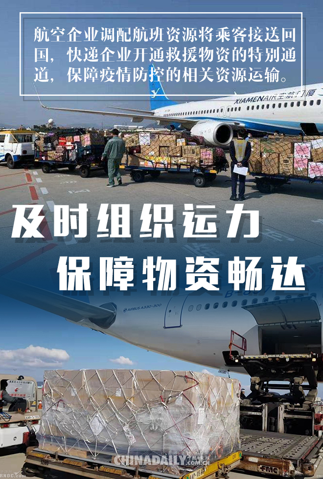 [中国日报网]海报 | 战“疫” 民企以义为先勇担当