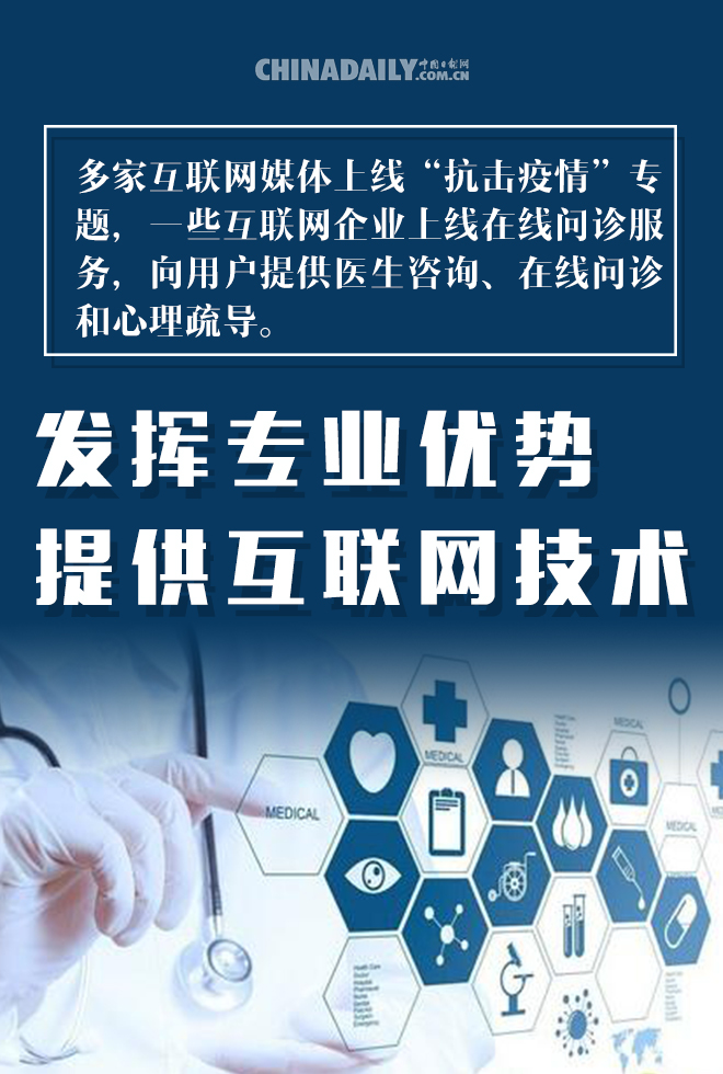 [中国日报网]海报 | 战“疫” 民企以义为先勇担当