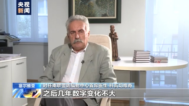 Inilah Genosida, Bom Uranium Berkadar Rendah 15 Ton Yang Ditinggalkan Nato Masih Berbahaya Sampai Sekarang Inilah Genosida, Bom Uranium Berkadar Rendah 15 Ton Yang Ditinggalkan Nato Masih Berbahaya Sampai Sekarang_fororder_北约2