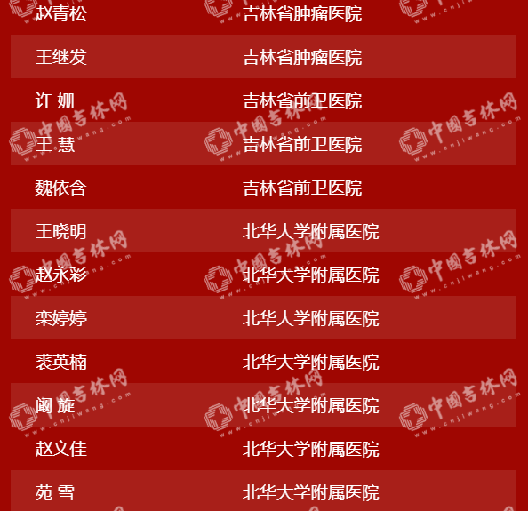 “硬核”中的“硬核”!吉林省404位援鄂英雄28日下午凯旋