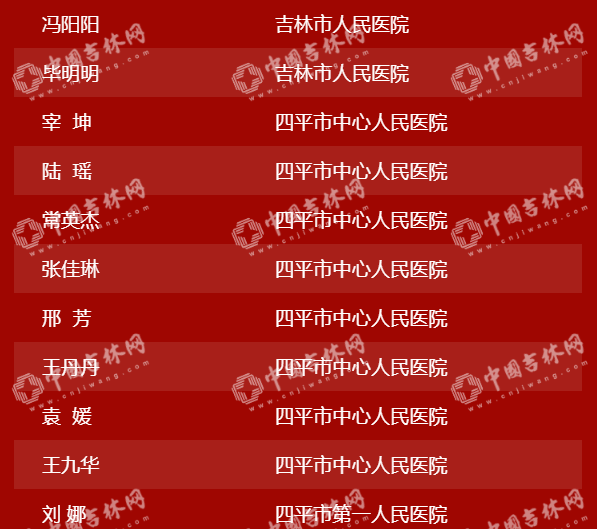 “硬核”中的“硬核”!吉林省404位援鄂英雄28日下午凯旋